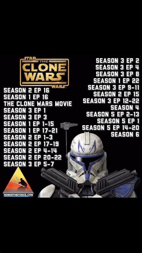 star wars the clone wars watch order reddit|clone wars chronological order list.